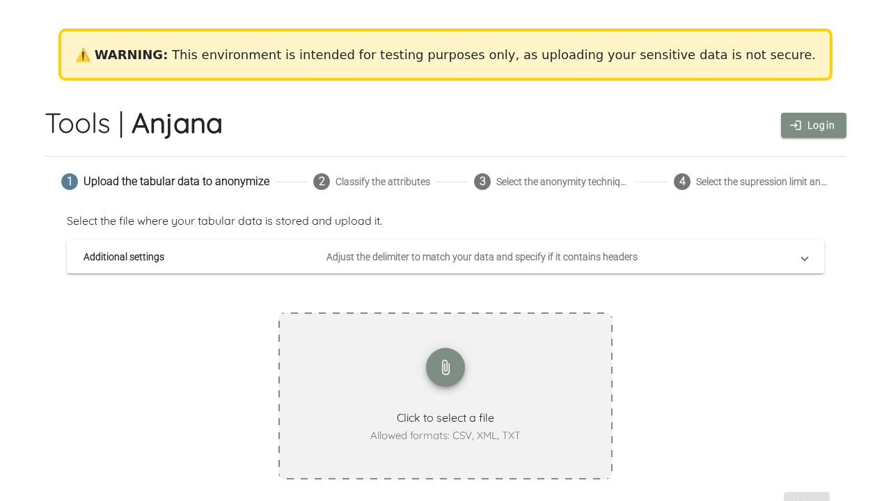 anjana dashboard preview